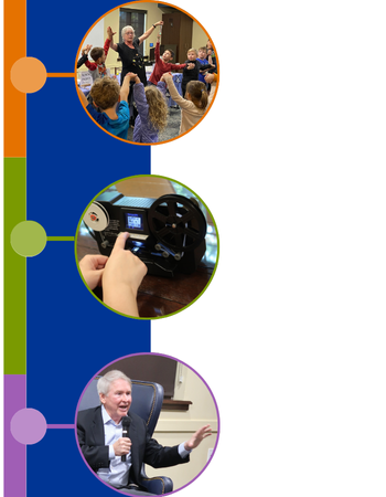 Wright Library montage of Foundation-funded activities: Science Program, Digitization Lab, Author Visits.